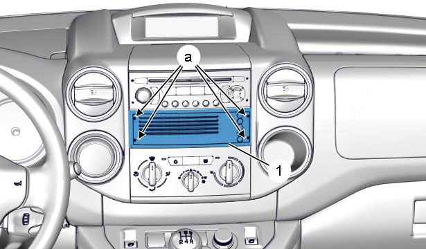 Снятие автомагнитолы и CD-чейнджера на автомобиле Ситроен Берлинго (Пежо Партнер)