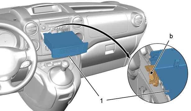 Снятие автомагнитолы и CD-чейнджера на автомобиле Ситроен Берлинго (Пежо Партнер)